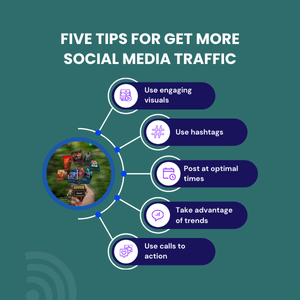 Five tips for get more Social Media Traffic